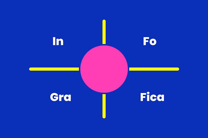 Infographica – 1000 Infographic Elements